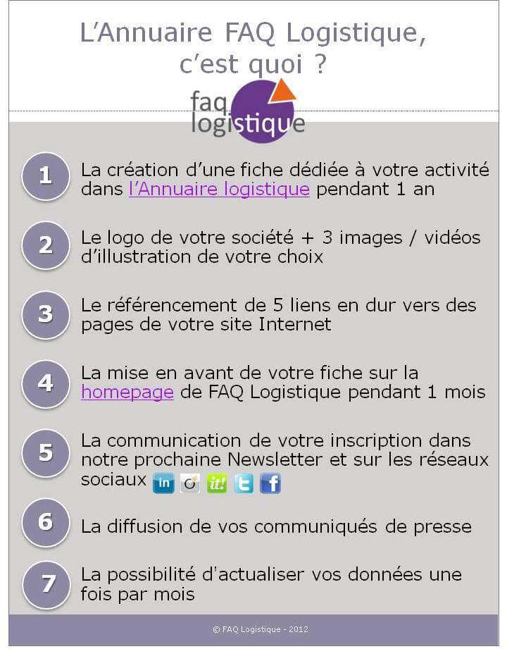 L'Annuaire FAQ Logistique, c'est quoi ?