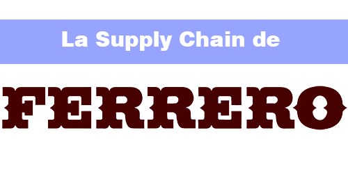 La Supply Chain de Ferrero