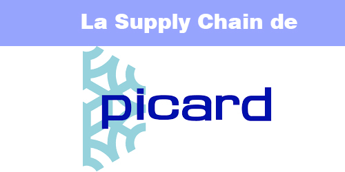 La Supply Chain de Picard