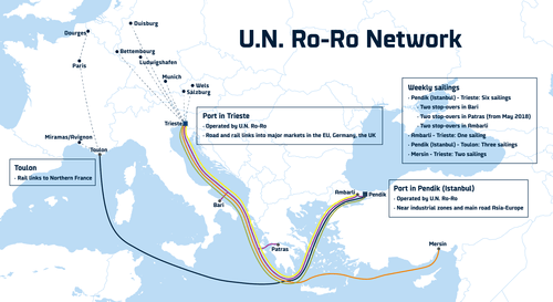 DFDS fait l’acquisition du groupe maritime U.N. Ro-Ro en Méditerranée 