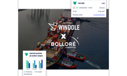 Bollor Logistics s'associe  Winddle pour renforcer son offre de PO management