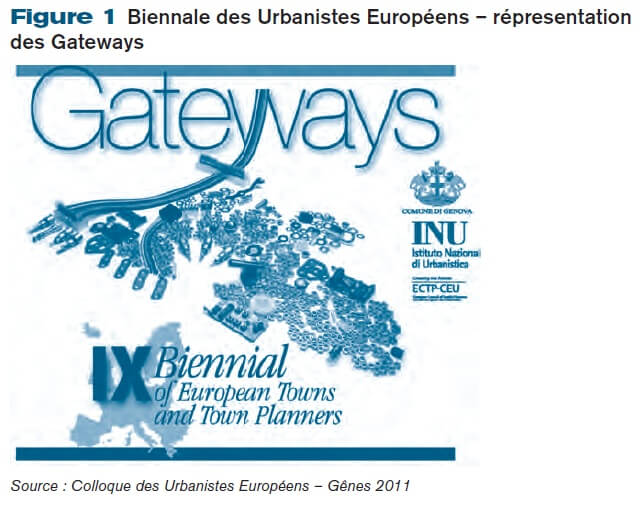 Biennale des Urbanistes Européens – répresentation des Gateways