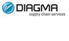 Diagma