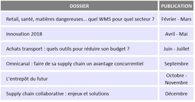 Dossiers 2018 FAQ Logistique