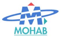 Mohab