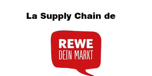 La Supply Chain de REWE