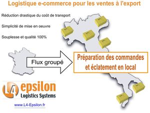 Logistique et E-Commerce, prparation de commandes et clatement en local