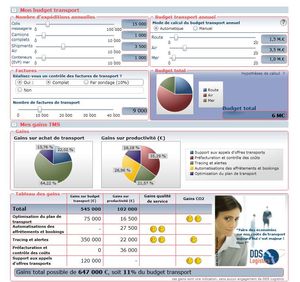 Simulateur en ligne DDS Logistics pour calcul budget  transport