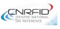 CNRIFD