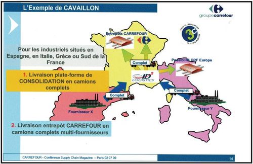 CCC, l'exemple de Cavaillon