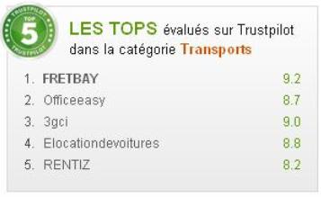 Classement Truspilot