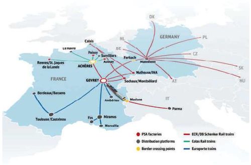 Un plan de transport matris par des outils spcialement dvelopps

