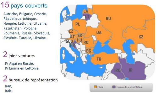 Présence de GFEFCO dans l'Est Européen