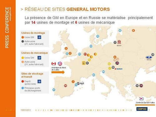 Réseau de sites General Motors