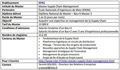 Master Supply Chain Management de l'ISTEC