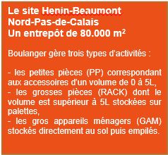 Site Henin-Beaumont du Groupe HTM