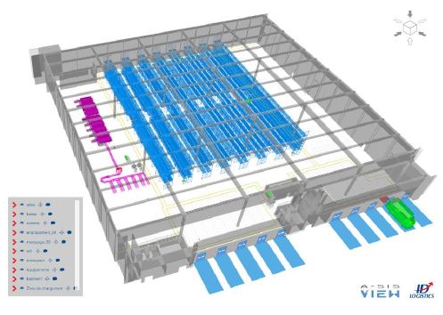 ID Logistics déploie a-SIS VIEW pour Nespresso, la nouvelle solution d’hypervision 3D développée par a-SIS