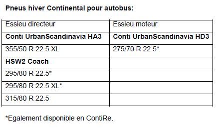 Pneus hiver Continental pour autobus