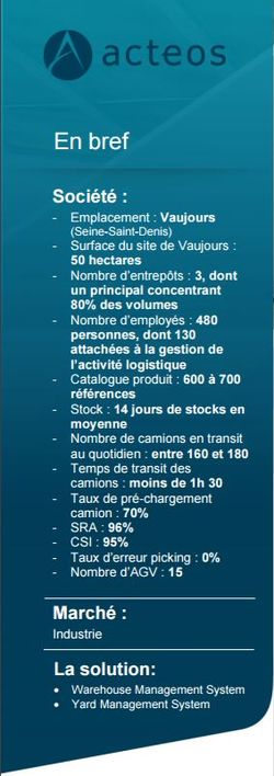 Acteos valorise la mutation des métiers de Placoplatre (Saint Gobain)