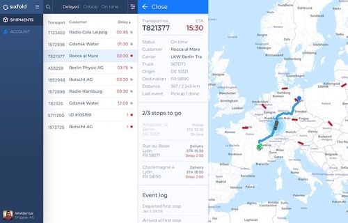 TRANSPOREON Group s’associe à Sixfold