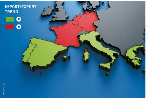 Le ralentissement économique a un impact direct sur le secteur du transport