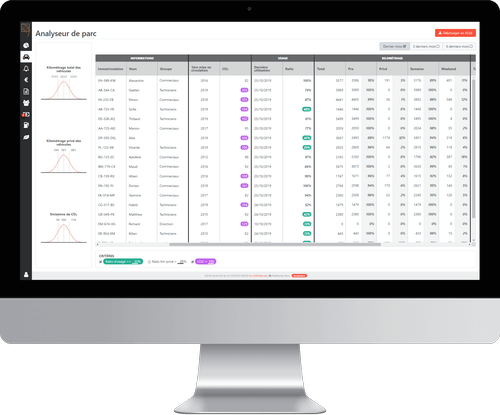 SuiviDeFlotte.net	intègre	un	analyseur	de	parc	à	sa	solution	de	gestion	de	flotte