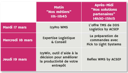 « Les Rendez-Vous d’ACSEP »