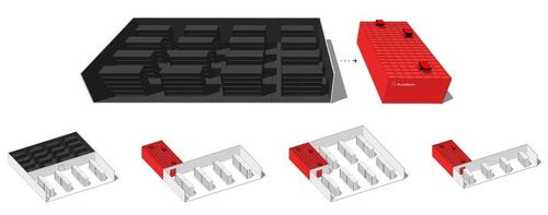 La solution : Une gestion précise au niveau du détaillant grâce au Micro-Fulfillment