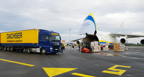 DACHSER a transporté 8,5 millions de masques entre la Chine et la France