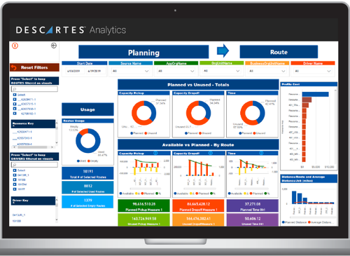 Descartes Analytics™ : le nouvel outil d’analyse et de reporting de Descartes