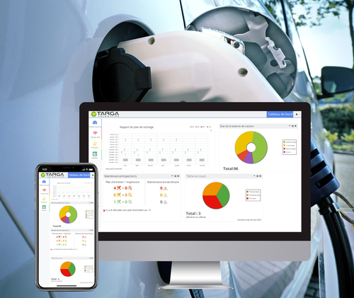 Targa Telematics présente Targa Best Choice,