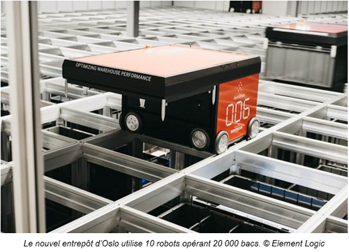 Le nouvel entrepôt d’Oslo utilise 10 robots opérant 20 000 bacs.