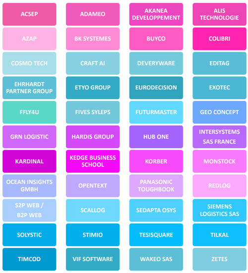 Les 44 sociétés ayant participé à Digital SCE