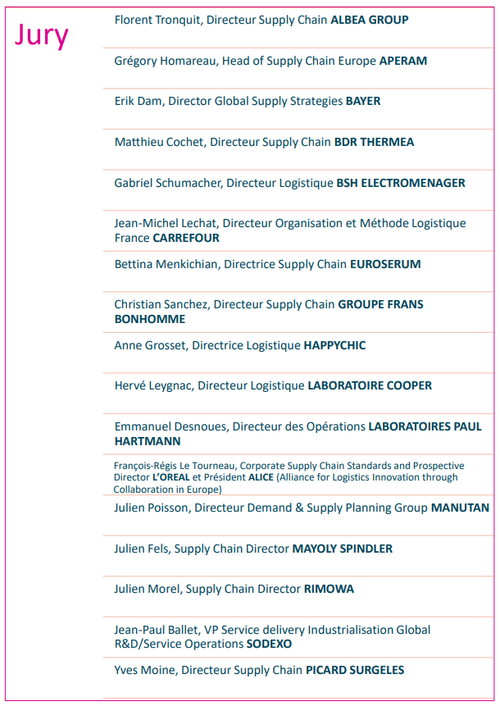 Un jury composé de 17 top décideurs supply chain a noté les 11 candidats pré-sélectionnés