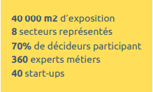 Clef de voûte de l’édition 2021, l’Innovation sera au cœur de l’expérience visiteurs