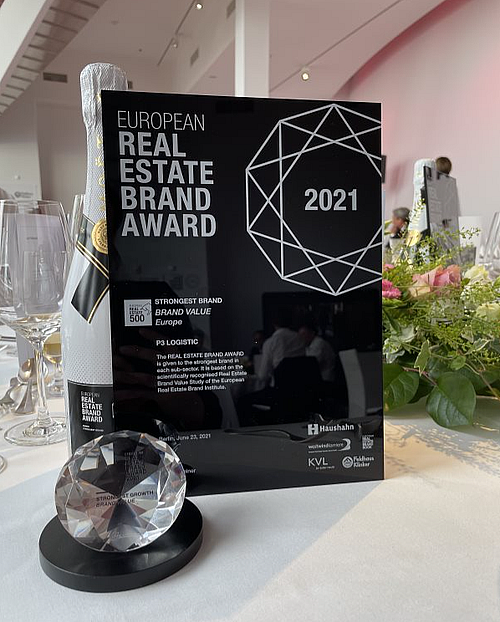 European Real Estate Brand Award
