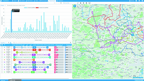 GEOCONCEPT mise sur une expérience client optimale avec Opti-Time TourSolver Summer 2021