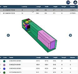 A partir des dimensions unitaires des colis, palettes, cylindres ou tout autre support utilisé, le remplissage idéal est calculé directement au travers du TMS DDS Shipper