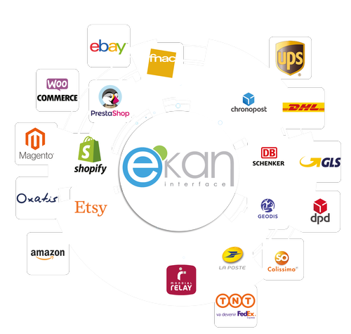 En 2010, e-LOGIK lance sa plateforme digitale e-Kan dans le but de répondre aux besoins