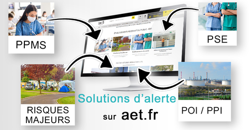ae&t rajoute son domaine d’activité stratégique « Solutions d’alerte » sur aet.fr