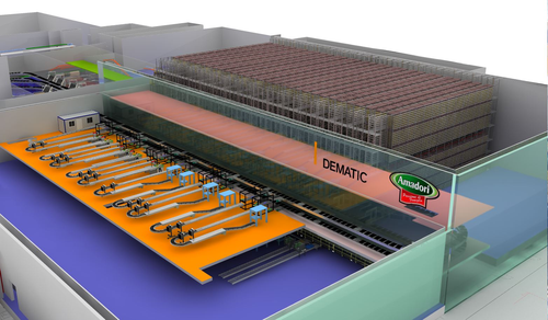 Dematic va automatiser la nouvelle plate-forme logistique du groupe Amadori en reliant ses sites du centre et du nord de l'Italie