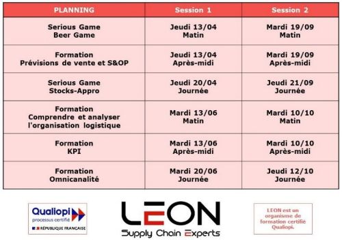 Le planning des prochaines sessions