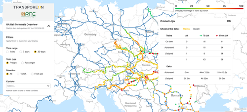 Transporeon lance la « EU Ukraine Visibility Map 