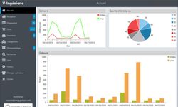 V-Ingénierie présente son WMS Log’nTrack