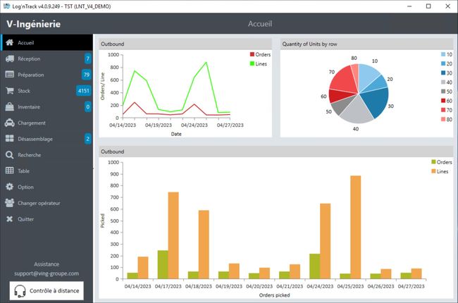 Log’nTrack : une solution simple et agile pour  professionnaliser l’ensemble des processus logistiques