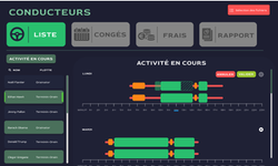 Ekolis lance la plateforme PRIMEO de gestion de flotte