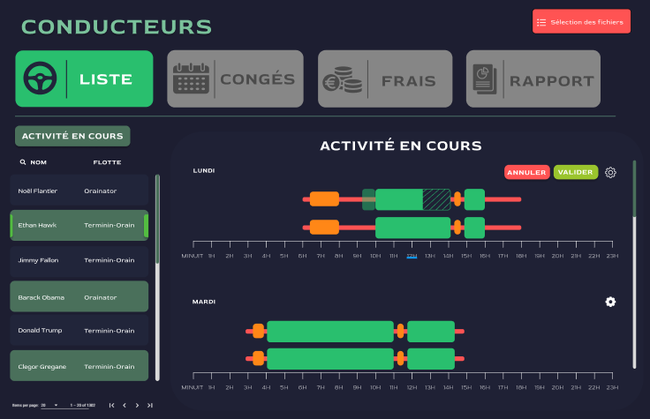 Ekolis lance la plateforme PRIMEO de gestion de flotte