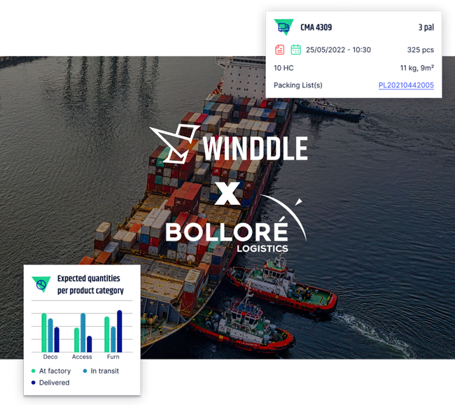 Bolloré Logistics s'associe à Winddle pour renforcer son offre de PO management