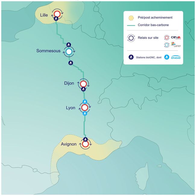 Expérimentation ECTN entre Avignon et Lille