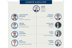 Evolutions au sein du Comité Exécutif de Daher